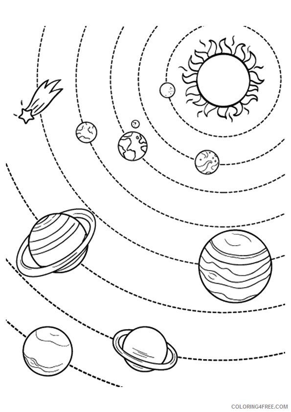 planet coloring pages solar system Coloring4free