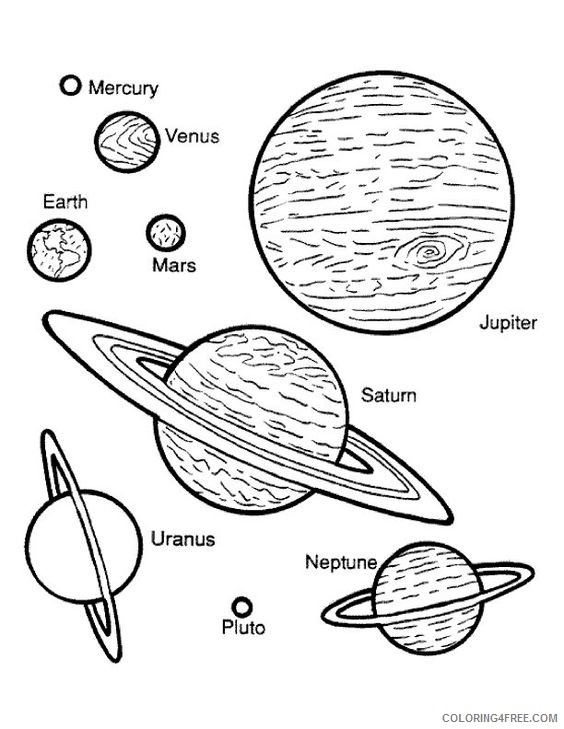 planet coloring pages the nine planets Coloring4free